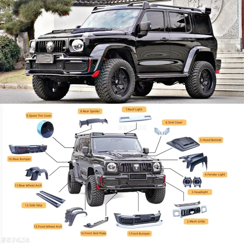 GWM Tank 300 Brabus Body Kit 20