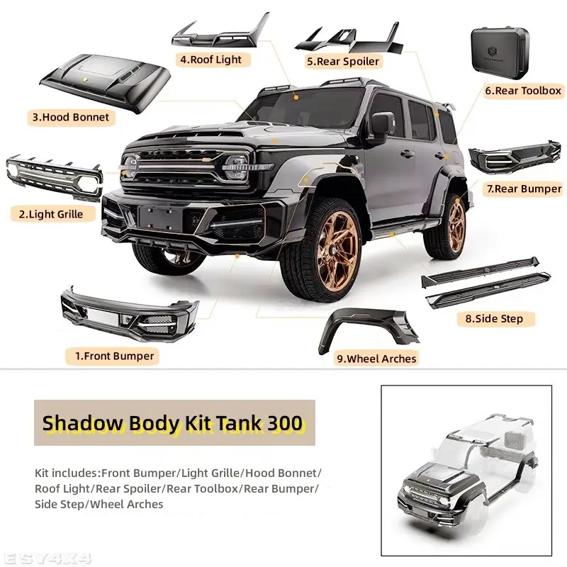 GWM Tank 300 Shadow Body Kit for GWM Tank 300 HEV/Hybrid/PHEV/Petrol/Diesel Version